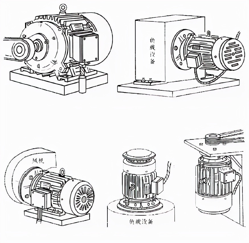 电机常用的安装方式、代号及荷载计算